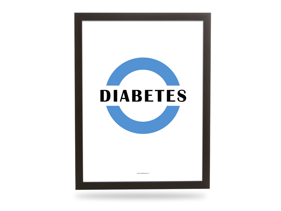 Diabetes | Diabetes